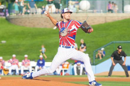 Prospect Spotlight UPDATE: Chicago Cubs – Jaxon Wiggins